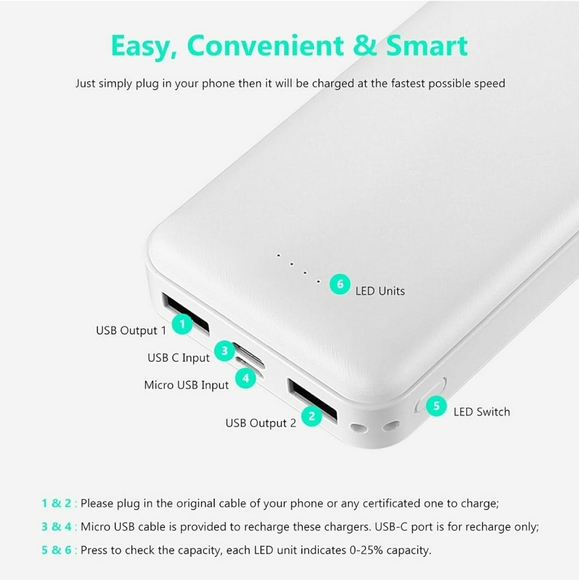 Miady 2-Pack 20000mAh Portable Charger Power Bank, Dual USB Output and USB-C - Picture 5 of 7